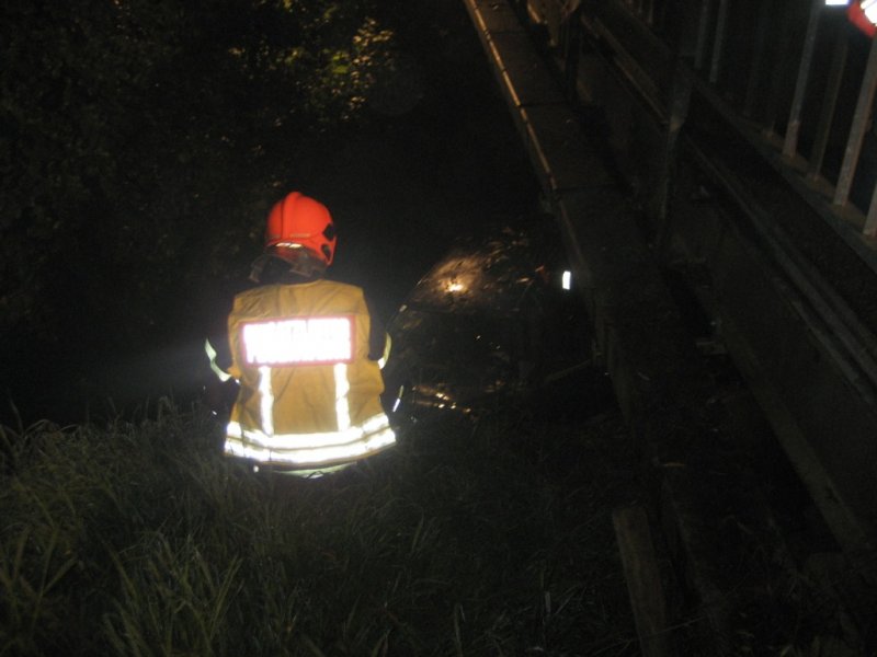 Verkehrsunfall Verkehrsunfall