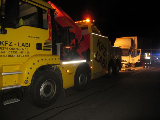Öl-Einsatz
