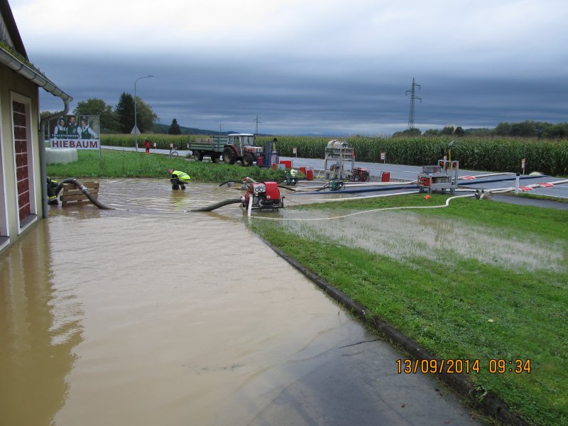Hochwasser