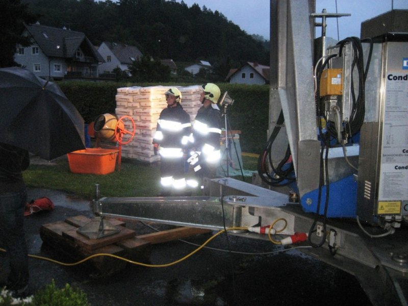 Sicherungsarbeit