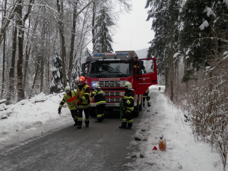 Sicherungsarbeit