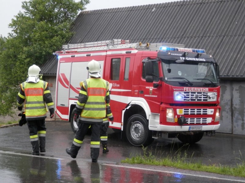 Sicherungsarbeit