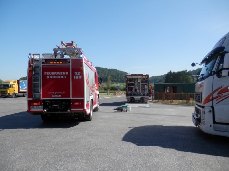 Öl-Einsatz